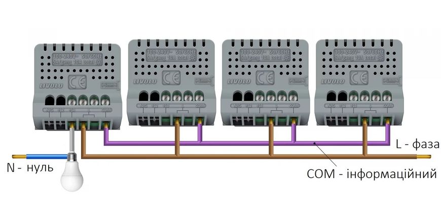 Розумний сенсорний прохідний/перехресний ZigBee вимикач 1 сенсор Livolo золото скло (VL-C701SZ-13) VL-C701SZ-13 фото