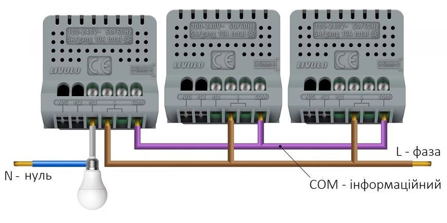 Розумний сенсорний прохідний/перехресний ZigBee вимикач 1 сенсор Livolo золото скло (VL-C701SZ-13) VL-C701SZ-13 фото